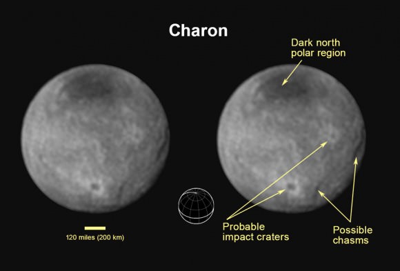 Chasms, craters, and a dark north polar region are revealed in this image of Pluto’s largest moon Charon taken by New Horizons on July 11, 2015. The annotated version includes a diagram showing Charon’s north pole, equator, and central meridian, with the features highlighted. Credits: NASA/JHUAPL/SWRI 