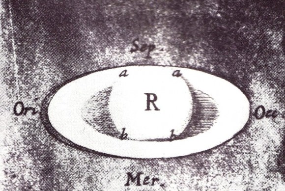 Robert Hooke noted the shadows (a and b) cast by both the globe and the rings on each other in this drawing of Saturn in 1666. Robert Hooke - Philosophical Transactions (Royal Society publication)