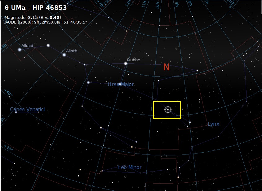A wide-field view of the constellation Ursa Major, with Theta Ursae Majoris selected (inset). image credit; Stellarium
