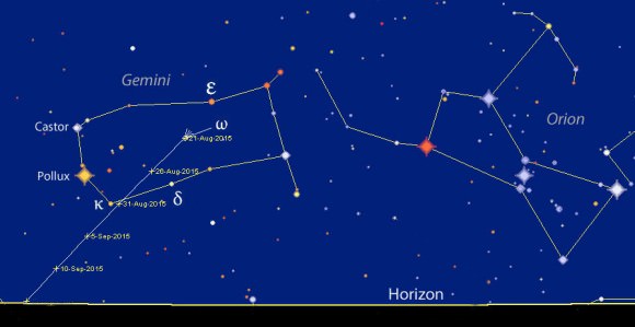 Facing east around 4 a.m. local time in late August, you'll see the winter constellations Gemini and Orion. 67P/C-G's path is shown through