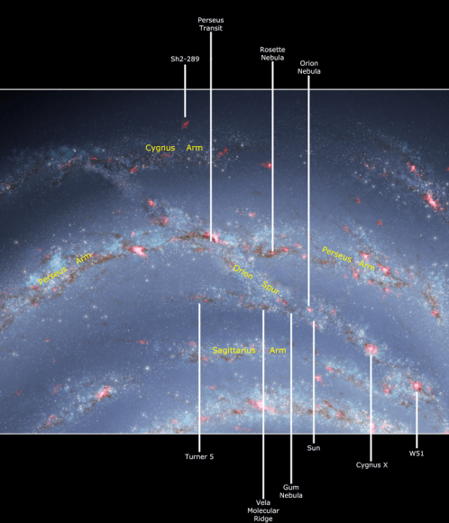 our location in the Orion Spur of the Milky Way galaxy. image credit: Roberto Mura/Public Domain