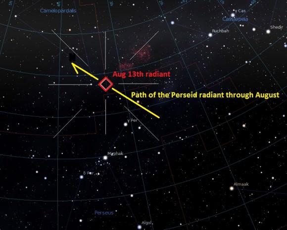 Perseid radiant