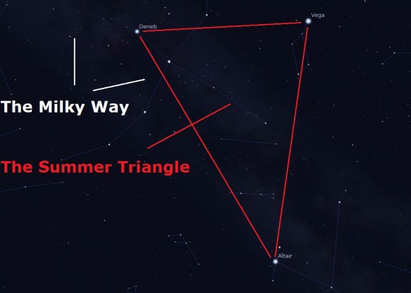 The Summer Triangle. Image credit: Stellarium