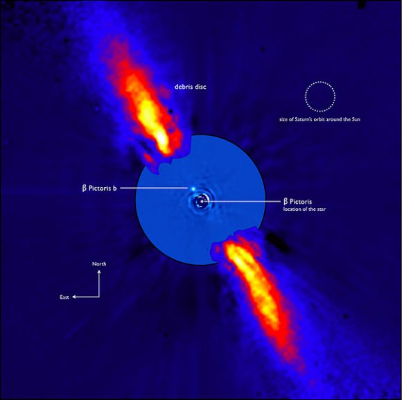 An annotated diagram of the Beta Pictoris system. Image credit: ESO/A.-M Lagrange et al.