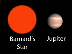 Barnard's Star would be an undistinguished red dwarf in Ophiuchus were it not for its rapid motion across the sky. It measures 1.9 times Jupiter's diameter and lies only 6 light-years from Eart