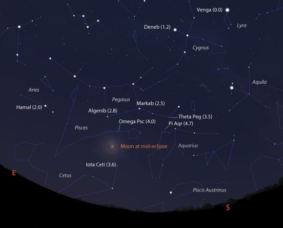This map shows the Moon during mid-eclipse at 9:48 p.m. CDT. Selected stars are labeled with their magnitudes. Use these stars to help you estimate the Moon's magnitude by looking at the Moon through the backwards through binoculars. Source: Stellarium