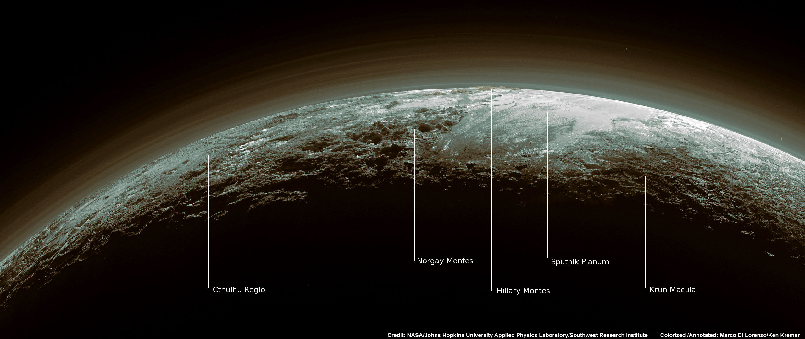 Just 15 minutes after its closest approach to Pluto on July 14, 2015, NASA's New Horizons spacecraft looked back toward the sun and captured this near-sunset view of the rugged, icy mountains and flat ice plains extending to Pluto's horizon - shown in this colorized rendition. The smooth expanse of the informally named icy plain Sputnik Planum (right) is flanked to the west (left) by rugged mountains up to 11,000 feet (3,500 meters) high, including the informally named Norgay Montes in the foreground and Hillary Montes on the skyline. To the right, east of Sputnik, rougher terrain is cut by apparent glaciers. The backlighting highlights more than a dozen layers of haze in Pluto’s tenuous but distended atmosphere. The image was taken from a distance of 11,000 miles (18,000 kilometers) to Pluto; the scene is 780 miles (1,250 kilometers) wide. Credit: NASA/Johns Hopkins University Applied Physics Laboratory/Southwest Research Institute. Colorized/Annotated: Marco Di Lorenzo/Ken Kremer/kenkremer.com 