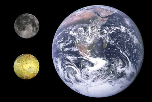 Size comparison between Io (lower left), the Moon (upper left) and Earth. Credit: NASA / JPL / University of Arizona