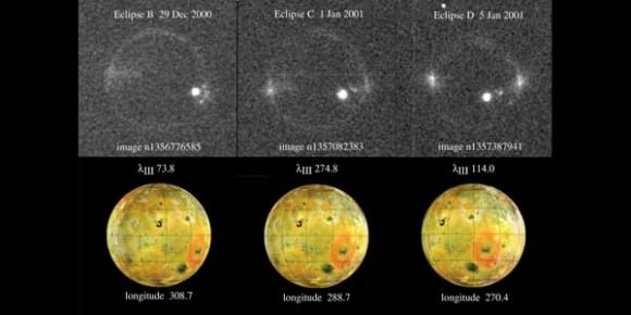 Time-lapse sequence of clear-filter images of Io during the eclipse of January 1, 2001. Credit: NASA/JPL/USGS