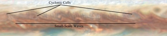 The newly-found waves in Jupiter's atmosphere are located in regions where cyclones are common. They look like dark eyelashes. Credit: 