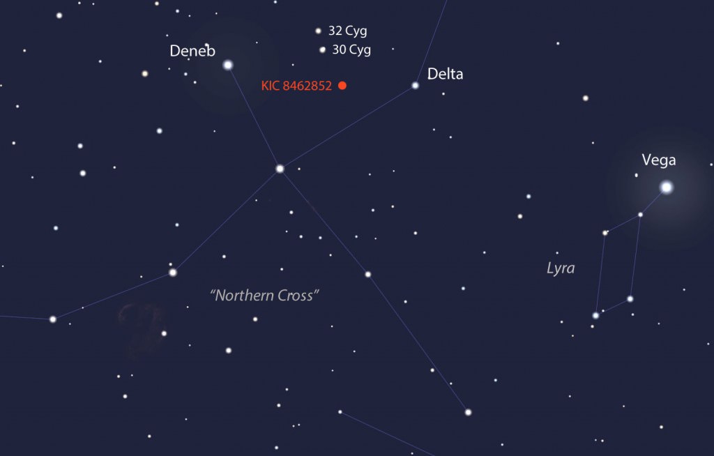 Tabby's Star shines at magnitude +11.7 in the constellation Cygnus the Swan (Northern Cross) high in the southwestern sky at nightfall in late October. A 6-inch or larger telescope will easily show it. Source: Stellarium