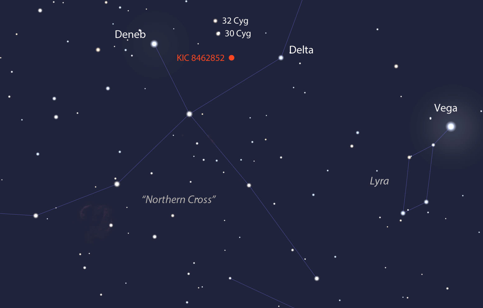 Звезда плюс на неделю. Звезда табби в созвездии лебедя. Созвездие лебедь Денеб. Созвездия лебедя Кеплер. Звезда kic 8462852.