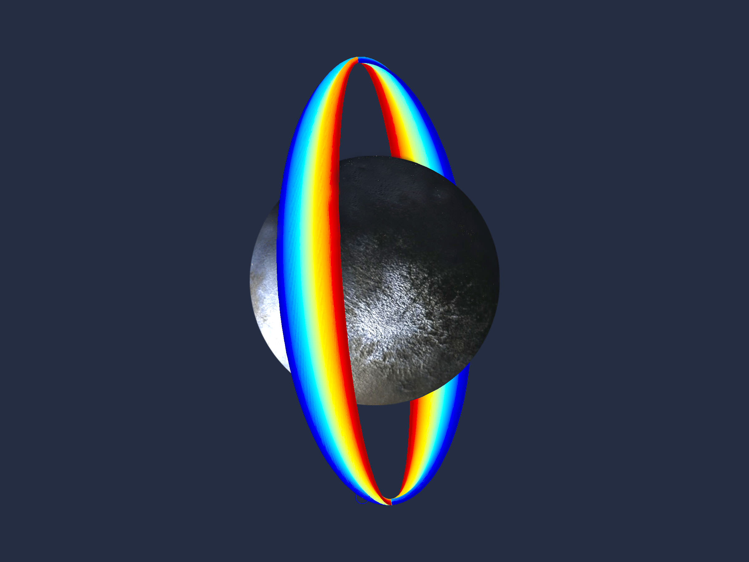 Dawn’s low altitude mapping orbit LAMO. This shows how the orbit naturally shifts slightly (relative to the sun) during the three months of LAMO, starting in blue and ending in red. The spacecraft completes each revolution in 5.5 hours, and Ceres rotates in 9.1 hours, so Dawn will be able to view the entire surface. Credit: NASA/JPL