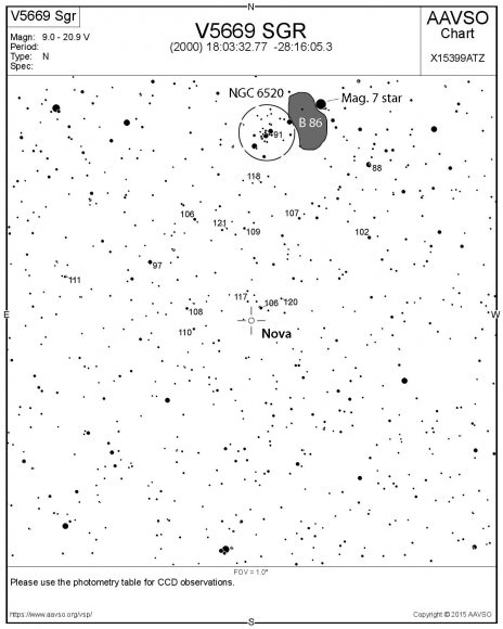 AAVSO chart showing the location of V5669 Sgr. North is up. I've added the star cluster NGC 6520 and Barnard 86. To make your own charts of the nova and its neighborhood, go to aavso.org, type in the star's name and select "Create a finder chart".
