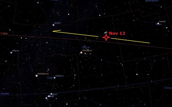 The motion of the radiant of the Northern Taurid meteors from mid-October through mid-November. Image credit: Stellarium