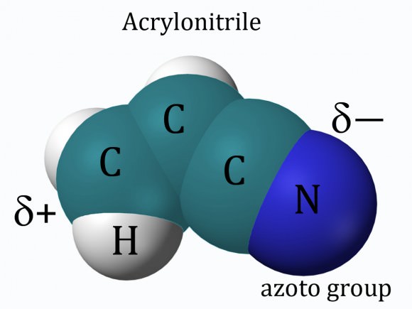 acrylonitrile