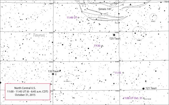 By this time, TB145 will be around magnitude +10.4 and easier to see than at the start our run. The map covers the time from 11-11:4 5 UT (6 - 6:45 a.m. CDT). Credit: Chris Marriott's SkyMap 