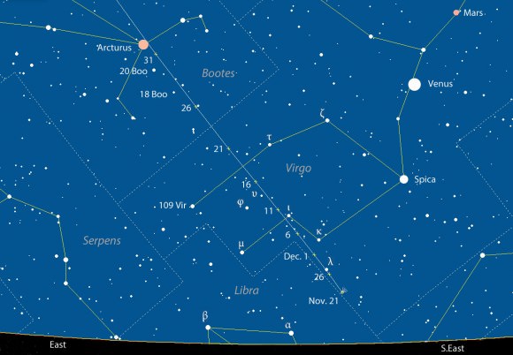 Comet C/2013 US10 Catalina leaps into the morning sky in eastern Virgo this weekend at around magnitude +7. Comet positions are marked by small crosses every 5 days around 6 a.m. CST (12:00 Universal Time). Planet positions are shown for Nov. 21st. Stars to mag. +7. Source: Chris Marriott's SkyMap