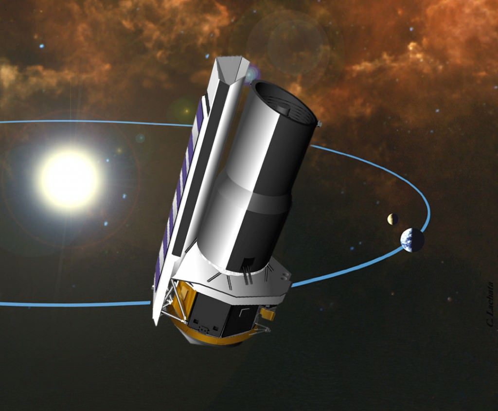 Lo Spitzer Space Telescope Observatory segue la Terra mentre orbita attorno al sole.  Credito: NASA/JPL-Caltech
