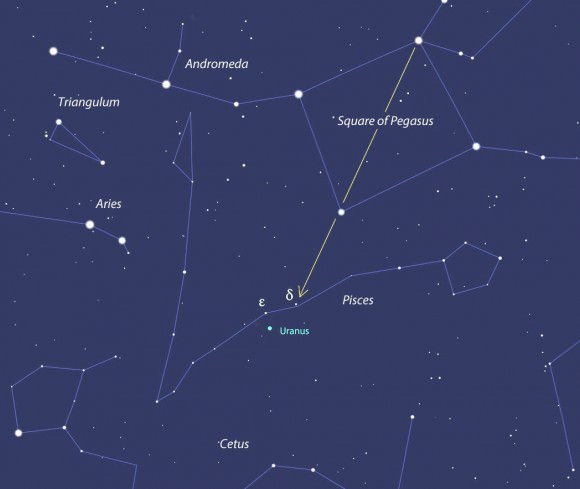 Shoot a diagonal across the Square of Pegasus to 4th magnitude Delta Piscium. Point your binoculars here and slide east to 4th magnitude Epsilon and 2° south to the planet Uranus shines at magnitude +5.7 and can be glimpsed with the naked eye from a dark sky site. Time shown is around 7 p.m. local time. See detailed map below. Source: Stellarium