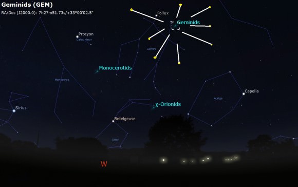 The Geminid radiant in the pre-dawn sky. Image credit: Stellarium