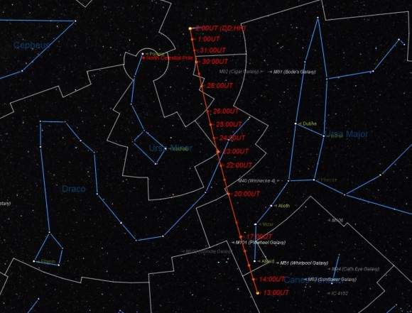 The path of comet US10 Catalina through the month of January. Image credit: Starry Night
