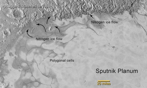 In the northern region of Pluto’s Sputnik Planum, swirl-shaped patterns of light and dark suggest that a surface layer of exotic ices has flowed around obstacles and into depressions, much like glaciers on Earth. Credits: NASA/JHUAPL/SwRI