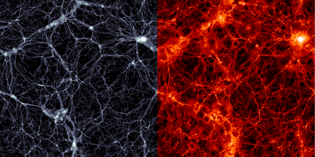 dark matter map of the universe