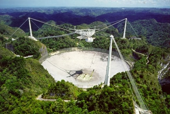 The NSF's Arecibo Observatory, which is located in Puerto Rico, is the world largest radio telescope. Credit: NAIC