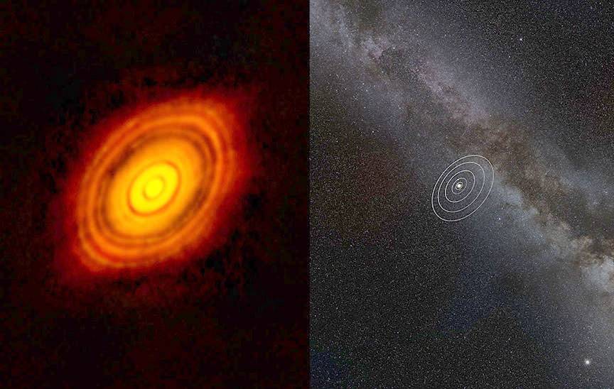 This image compares the size of the solar system with HL Tauri and its surrounding protoplanetary disc. Although the star is much smaller than the Sun, the disc around HL Tauri stretches out to almost three times as far from the star as Neptune is from the Sun. Credit:ALMA (ESO/NAOJ/NRAO)