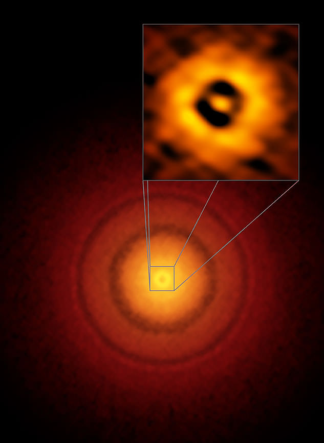 ALMA image of the planet-forming disk around the young, sun-like star TW Hydrae. The inset image (upper right) zooms in on the gap nearest to the star, which is at the same distance as the Earth is from the sun, and may show an infant version of our home planet emerging from the dust and gas. The additional concentric light and dark features represent other planet-forming regions farther out in the disk. Credit: S. Andrews (Harvard-Smithsonian CfA), ALMA (ESO/NAOJ/NRAO)