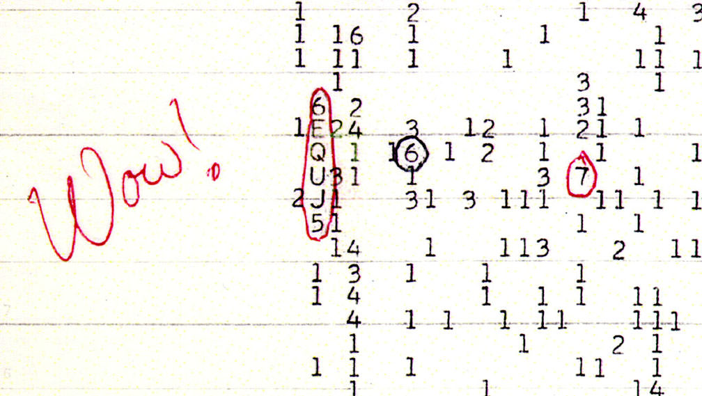 The Wow! signal. Credit: Big Ear Radio Observatory and North American AstroPhysical Observatory (NAAPO)