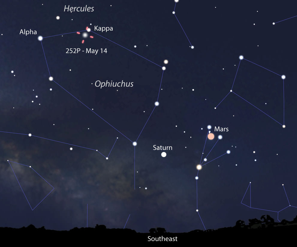 Orient yourself on the comet's location by using this map, which shows the sky facing southeast around 11-11:30 p.m. local daylight time in mid-May. Mars and Saturn are excellent guides to help you find Kappa Oph, located very near the comet. Diagram: Bob King , source: Stellarium