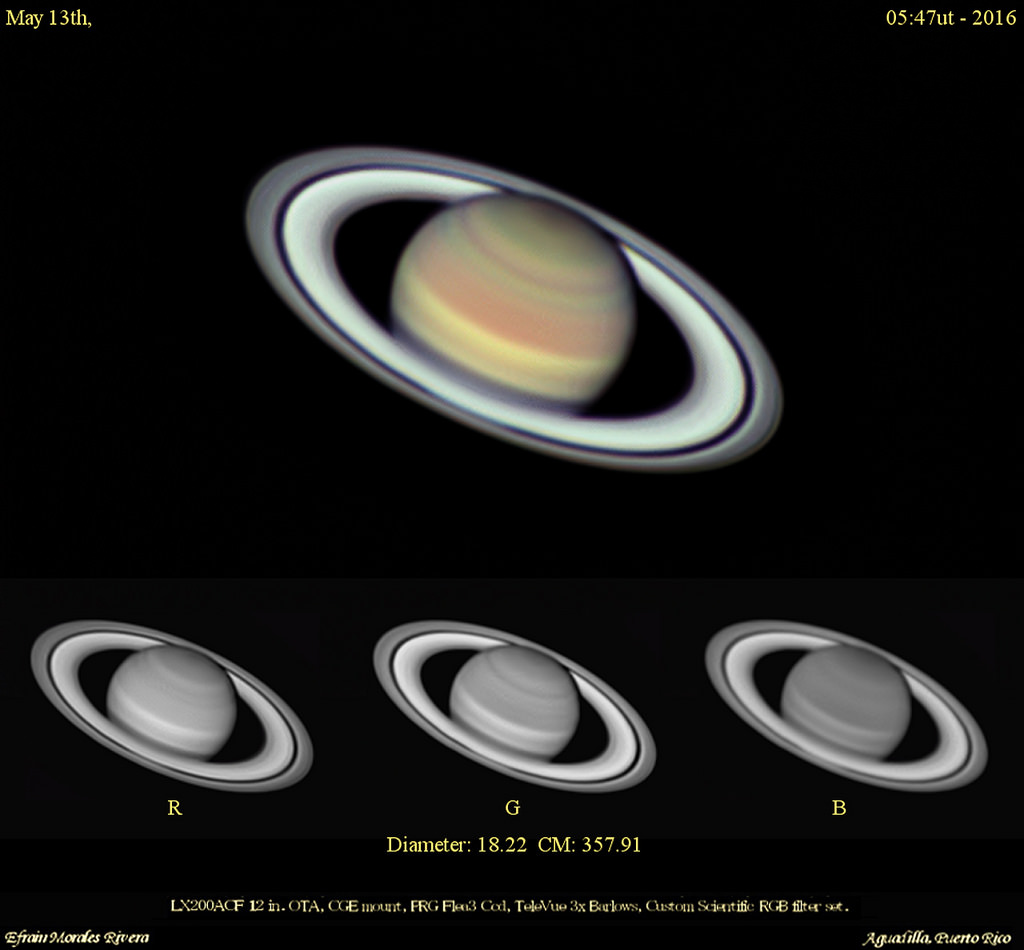 Saturn 2016