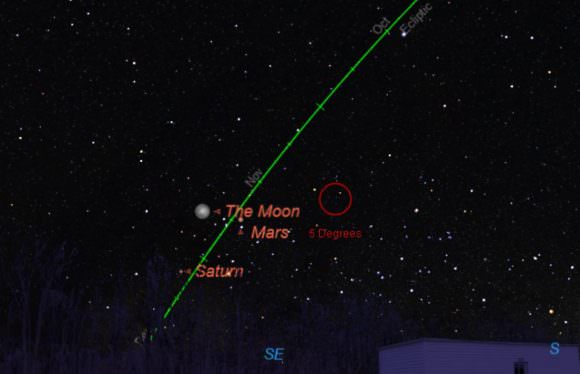 A Full Moon rising with Saturn and Mars on the night of May 21st, 2016. Image credit: Starry Night Education software.