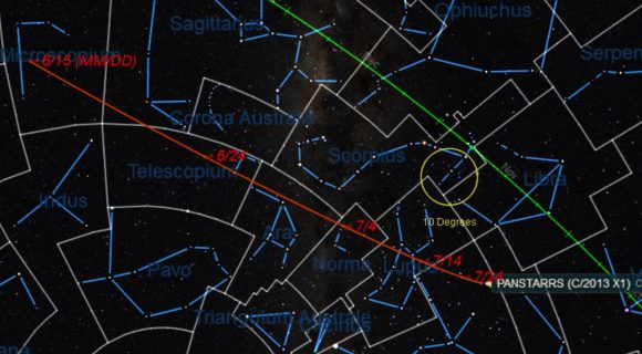 The path of Comet C/2013 X1 PanSTARRS from June 15th to August 1st. Image credit: Starry Night Education Software.