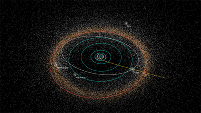 If New Horizons' mission is extended, this is the path it will take to its next destination, 2014 MU69. (Credit: NASA/Johns Hopkins University Applied Physics Laboratory/Southwest Research Institute/Alex Parker)