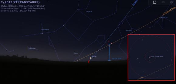 Looking east an hour and a half prior to sunrise, on the morning of May 4th from latitude 32 degrees north. Image credit: Stellarium. 