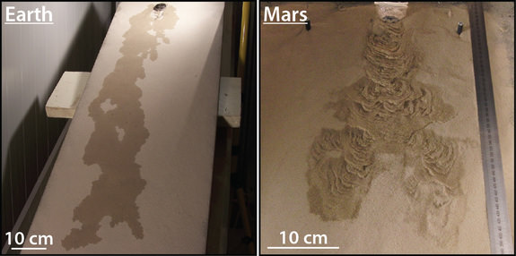Experimental results from the new study show the effect that the atmospheres of Earth and Mars have on flowing water. Image: M. Masse