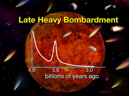 The Late Heavy Bombardment is thought to be a period of time when the Earth, and the rest of the bodies in the inner Solar System, were repeatedly struck by asteroids. Image: NASA/ESA