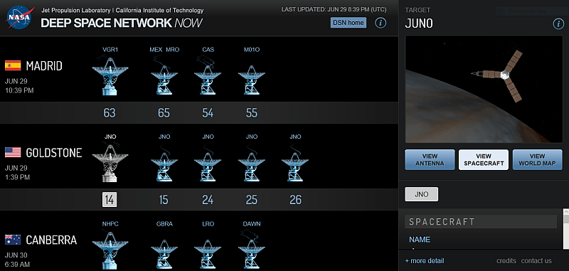 At the Deep Space Network's website, you can see which of the network's dishes are communicating with which spacecraft. Image: NASA/JPL/DSN