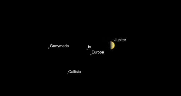 This annotated color view of Jupiter and its four largest moons -- Io, Europa, Ganymede and Callisto -- was taken by the JunoCam camera on NASA's Juno spacecraft on June 21, 2016, at a distance of 6.8 million miles (10.9 million kilometers) from Jupiter. Image credit: NASA/JPL-Caltech/MSSS