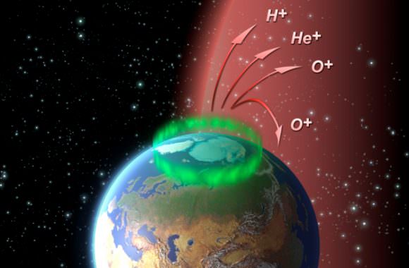Illustration of ions flowing out from the polar cap towards the magnetotail. Credit: ESA - C. Carreau 
