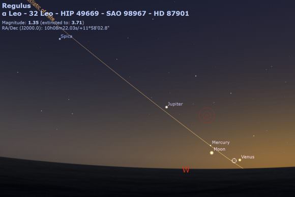 Looking west on the evening of August 4th. Image credit: Stellarium. 