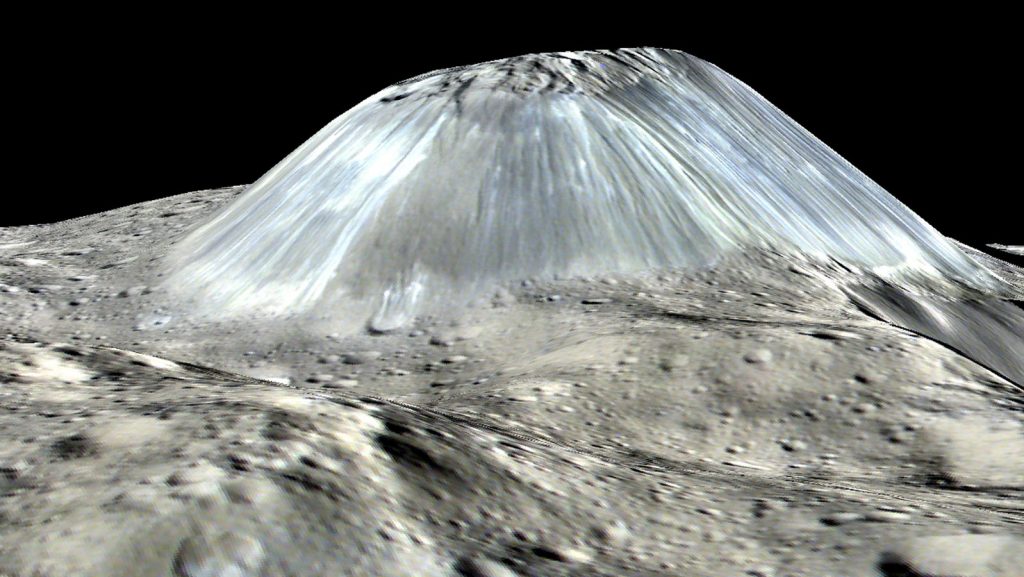A lonely 3-mile-high (5-kilometer-high) mountain on Ceres is likely volcanic in origin, and the dwarf planet may have a weak, temporary atmosphere. These are just two of many new insights about Ceres from NASA's Dawn mission published this week in six papers in the journal Science. "Dawn has revealed that Ceres is a diverse world that clearly had geological activity in its recent past," said Chris Russell, principal investigator of the Dawn mission, based at the University of California, Los Angeles. A Temporary Atmosphere A surprising finding emerged in the paper led by Russell: Dawn may have detected a weak, temporary atmosphere. Dawn's gamma ray and neutron (GRaND) detector observed evidence that Ceres had accelerated electrons from the solar wind to very high energies over a period of about six days. In theory, the interaction between the solar wind's energetic particles and atmospheric molecules could explain the GRaND observations. A temporary atmosphere would be consistent with the water vapor the Herschel Space Observatory detected at Ceres in 2012-2013. The electrons that GRaND detected could have been produced by the solar wind hitting the water molecules that Herschel observed, but scientists are also looking into alternative explanations. "We're very excited to follow up on this and the other discoveries about this fascinating world," Russell said. Ahuna Mons as a Cryovolcano Ahuna Mons is a volcanic dome unlike any seen elsewhere in the solar system, according to a new analysis led by Ottaviano Ruesch of NASA's Goddard Space Flight Center, Greenbelt, Maryland, and the Universities Space Research Association. Ruesch and colleagues studied formation models of volcanic domes, 3-D terrain maps and images from Dawn, as well as analogous geological features elsewhere in our solar system. This led to the conclusion that the lonely mountain is likely volcanic in nature. Specifically, it would be a cryovolcano -- a volcano that erupts a liquid made of volatiles such as water, instead of silicates. "This is the only known example of a cryovolcano that potentially formed from a salty mud mix, and that formed in the geologically recent past," Ruesch said. For more details on this study, see: http://www.nasa.gov/feature/goddard/2016/ceres-cryo-volcano Ceres: Between a Rocky and Icy Place While Ahuna Mons may have erupted liquid water in the past, Dawn has detected water in the present, as described in a study led by Jean-Philippe Combe of the Bear Fight Institute, Winthrop, Washington. Combe and colleagues used Dawn's visible and infrared mapping spectrometer (VIR) to detect probable water ice at Oxo Crater, a small, bright, sloped depression at mid-latitudes on Ceres. Exposed water-ice is rare on Ceres, but the low density of Ceres, the impact-generated flows and the very existence of Ahuna Mons suggest that Ceres' crust does contain a significant component of water-ice. This is consistent with a study of Ceres' diverse geological features led by Harald Hiesinger of the Westfälische Wilhelms-Universität, Münster, Germany. The diversity of geological features on Ceres is further explored in a study led by Debra Buczkowski of the Johns Hopkins Applied Physics Laboratory, Laurel, Maryland. Impact craters are clearly the most abundant geological feature on Ceres, and their different shapes help tell the intricate story of Ceres' past. Craters that are roughly polygonal -- that is, shapes bounded by straight lines -- hint that Ceres' crust is heavily fractured. In addition, several Cerean craters have patterns of visible fractures on their floors. Some, like tiny Oxo, have terraces, while others, such as the large Urvara Crater (106 miles, 170 kilometers wide), have central peaks. There are craters with flow-like features, and craters that imprint on other craters, as well as chains of small craters. Bright areas are peppered across Ceres, with the most reflective ones in Occator Crater. Some crater shapes could indicate water-ice in the subsurface. The dwarf planet's various crater forms are consistent with an outer shell for Ceres that is not purely ice or rock, but rather a mixture of both -- a conclusion reflected in other analyses. Scientists also calculated the ratio of various craters' depths to diameters, and found that some amount of crater relaxation must have occurred. Additionally, there are more craters in the northern hemisphere of Ceres than the south, where the large Urvara and Yalode craters are the dominant features. "The uneven distribution of craters indicates that the crust is not uniform, and that Ceres has gone through a complex geological evolution," Hiesinger said. Distribution of Surface Materials What are the rocky materials in Ceres' crust? A study led by Eleonora Ammannito of the University of California, Los Angeles, finds that clay-forming minerals called phyllosilicates are all over Ceres. These phyllosilicates are rich in magnesium and also have some ammonium embedded in their crystalline structure. Their distribution throughout the dwarf planet's crust indicates Ceres' surface material has been altered by a global process involving water. Although Ceres' phyllosilicates are uniform in their composition, there are marked differences in how abundant these materials are on the surface. For example, phyllosilicates are especially prevalent in the region around the smooth, "pancake"-like crater Kerwan (174 miles, 280 kilometers in diameter), and less so at Yalode Crater (162 miles, 260 kilometers in diameter), which has areas of both smooth and rugged terrain around it. Since Kerwan and Yalode are similar in size, this may mean that the composition of the material into which they impacted may be different. Craters Dantu and Haulani both formed recently in geologic time, but also seem to differ in composition. "In comparing craters such as Dantu and Haulani, we find that their different material mixtures could extend beneath the surface for miles, or even tens of miles in the case of the larger Dantu," Ammannito said. Looking Higher Now in its extended mission, the Dawn spacecraft has delivered a wealth of images and other data from its current perch at 240 miles (385 kilometers) above Ceres' surface, which is closer to the dwarf planet than the International Space Station is to Earth. The spacecraft will be increasing its altitude at Ceres on Sept. 2, as scientists consider questions that can be examined from higher up. Credit: NASA/JPL-Caltech/UCLA/MPS/DLR/IDA/PSI