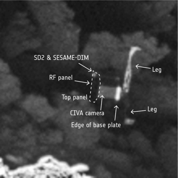 Philae close-up, labelled. Credits: ESA/Rosetta/MPS for OSIRIS Team MPS/UPD/LAM/IAA/SSO/INTA/UPM/DASP/IDA.