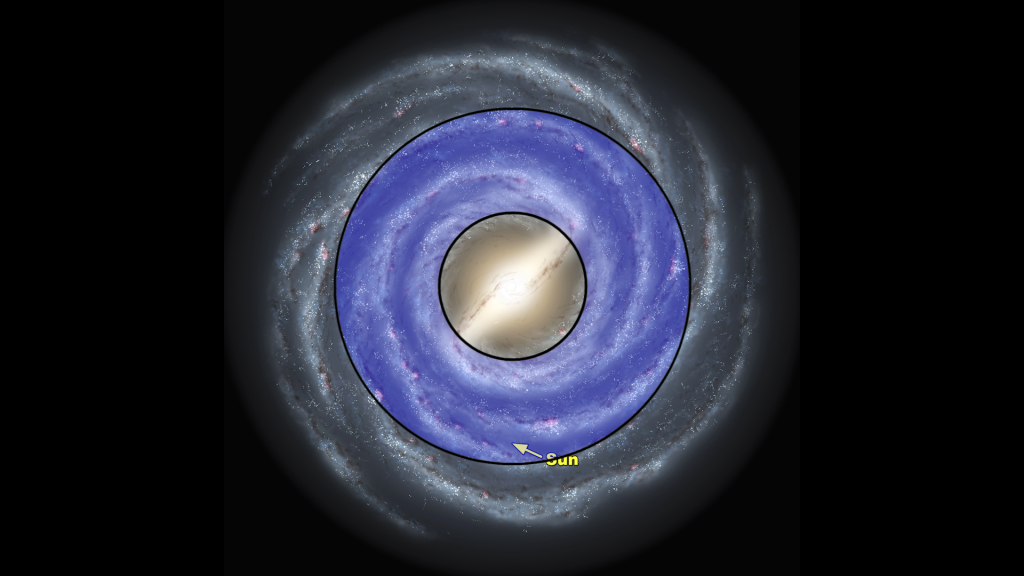 This image shows the Milky Way's habitable zone. Our understanding of the Galactic Habitable Zone has a long way to go before it's definitive, and this research into supernova lethality will probably change it. Credit: NASA/Caltech.