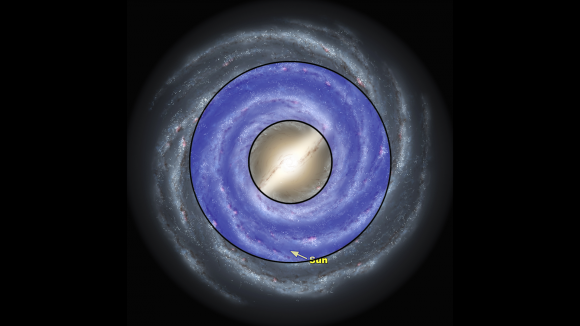The Milky Way's habitable zone. Credit: NASA/Caltech