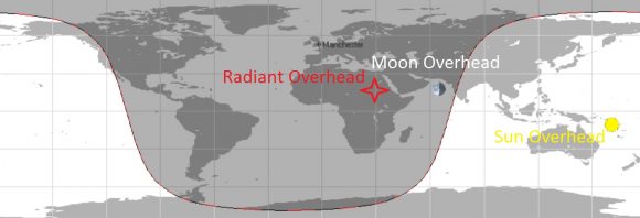 The orientation of the Earth's shadow vs, the zenith positions of the Sun, Moon and the radiant of the Orionid meteors at the expected peak of the shower on October 22nd. Image adapted from Orbitron 