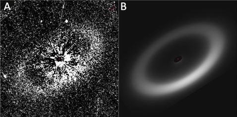 A is the observed image of HD 207917. B is the best-fit debris ring model of the same star. Image: Hubble, G. Schneider et. al. 2016.